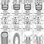 RUOTA Completa 15x6.00-6"